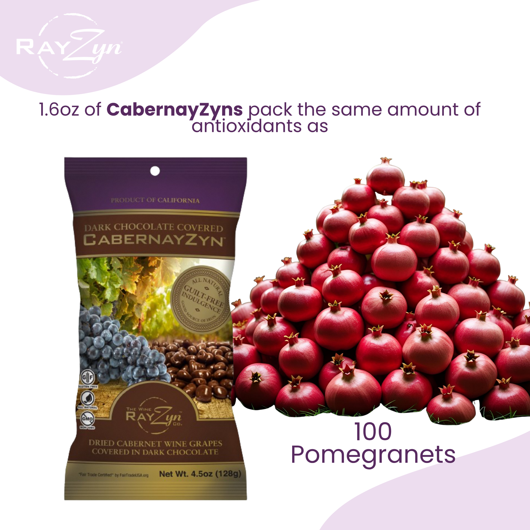 Chocolate Covered CabernaZyn® (20 On-The Go Packs)